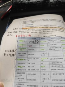 儿科护理学·全国中医药行业高等教育“十四五”规划教材