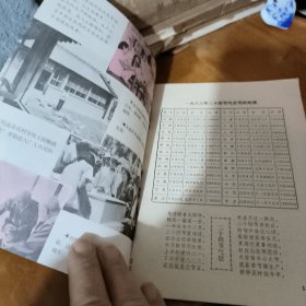 1983年历书