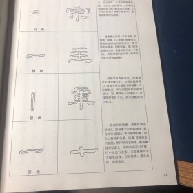 汉乙瑛碑