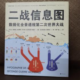 二战信息图：数据化全景透视第二次世界大战