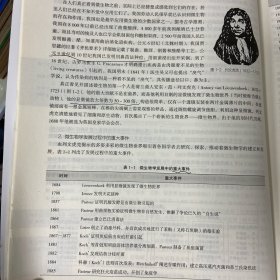 微生物学