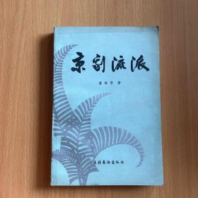 京剧流派