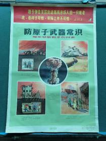 对开，1971年（有语录）宣传画（上海）【人民防空战备教育挂图】之20（防原子武器常识）