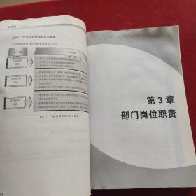 弗布克部门精细化管理系列：市场部