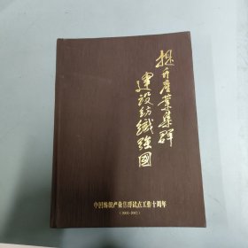 中国纺织产业集群试点工作十周年（10周年）（2002-2012）