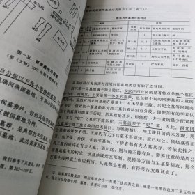 商周墓葬比较研究【字迹划线太多了】