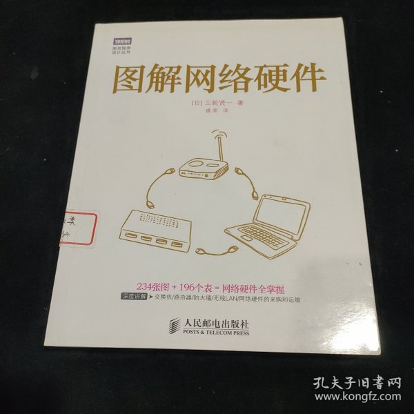 图解网络硬件