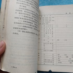 妇幼保健工作常