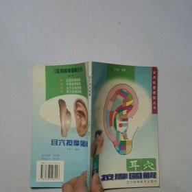 耳穴按摩图解