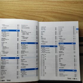 THK直线运动系列 A产品解说