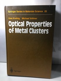 Optical Properties of Metal Clusters