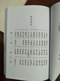 通背拳谱(1一一9册)修剑痴