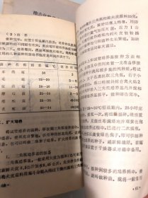 酿造职工中级技术培训教材（三册合售）