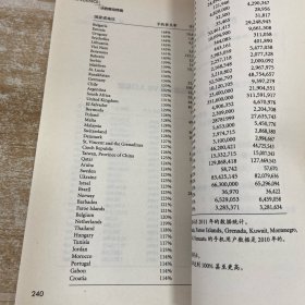 决胜移动终端：移动互联时代影响消费者决策的6大关键