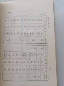 黄侃论学杂著（1980年一版一印）