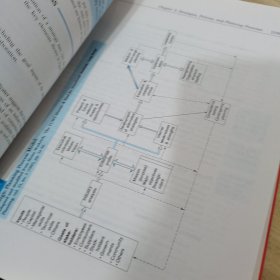 高等院校双语教学适用教材·工商管理：管理学国际视角（第8版）