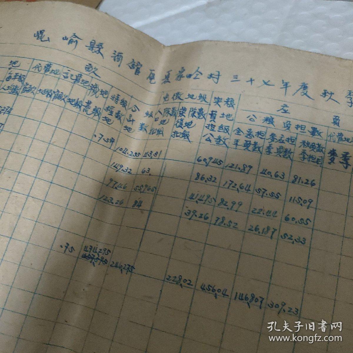 昆嵛县酒馆区夏家疃村1948年秋季粮赋征收清册胶东解放区烟台牟平共计7页