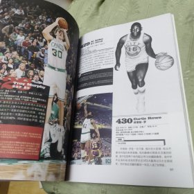 NBA历史500巨星