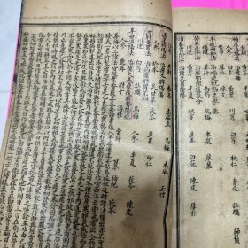 线装古籍 医药古书古医书：疟疾论一册 品如图 经验良方验方 少见