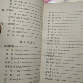 陕西中医验方选编(外，五官，针灸科部分)