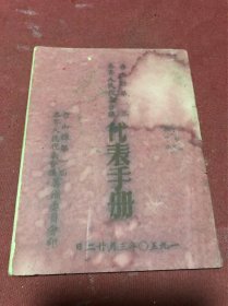 1950年台山县第一届各界人民代表会议代表手册，少见