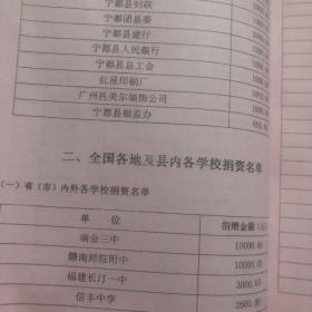 宁都中学百年校庆 捐赠名录2013年