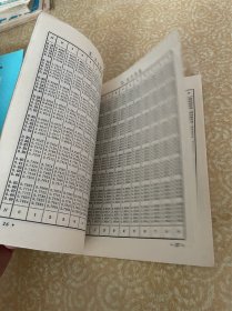中学数学用表