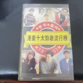 1993港台十大劲歌流行榜