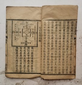 [孤品]●清代阳宅风水:《阳宅爱众篇》叙、目录、卷四全。●清代嘉庆五年(庚申1800年)孟春刻本,阳宅风水大师张宽正撰。第三卷主要讲房宅的静、动、变、化格局和吉凶方位宜忌，65张阳宅风水图解，圖解详细，易懂，非常少见而珍贵。●《阳宅爱众篇》作为阳宅相法的代。表著作，很受大家欢迎，●清代嘉庆五年风水阳宅稀少版本。值得收藏！