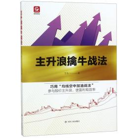 格物财经系列：主升浪擒牛战法