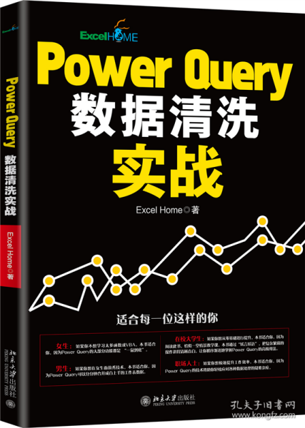 PowerQuery数据清洗实战