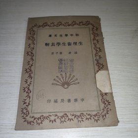 生理卫生学表解