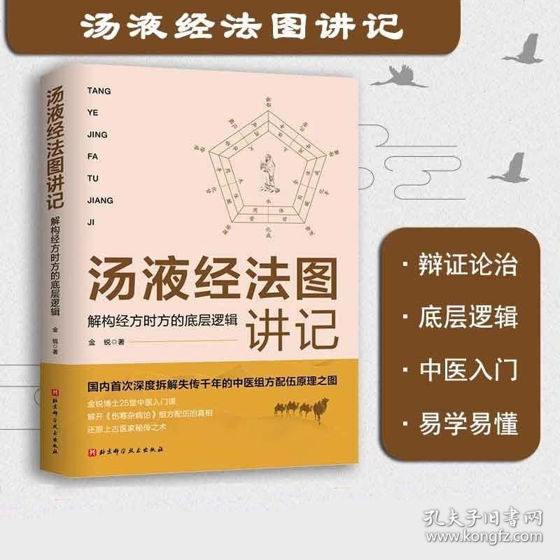 汤液经法图讲记1+2 （两册）