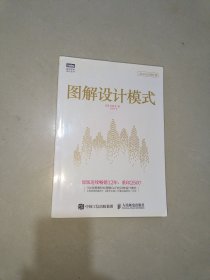 图解设计模式