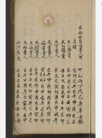 清代风水地理古籍手抄堪舆日课秘诀！杨公秘传择日看好选择吉凶宜忌《选择吉凶精微诀》民间稀缺珍本，全书共共230页。 内容：选择一道，贵为精微，要在讲究群书，不可妄逞臆见，近考神杀经传，宜忌一，所书吉凶，不无倒置，此皆由后人增设添入，欲转天下之耳目，以為肥已之私计，故歧尅择家，不知元本，互相沿袭，貽害非浅，岂知选择之事，专以趋吉避凶為要，故名贤云，大煞勿用，中煞制化，小煞莫拘，大体要就六吉等。