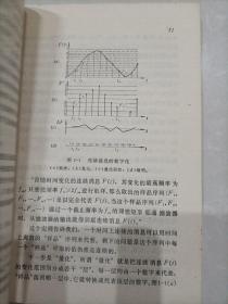 数字信息传输基本原理