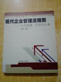 现代企业管理流程图：人力资源行政办公卷