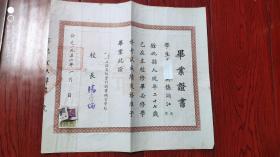 毕业证书(上海市立信