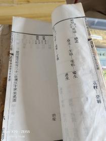 尤氏族谱