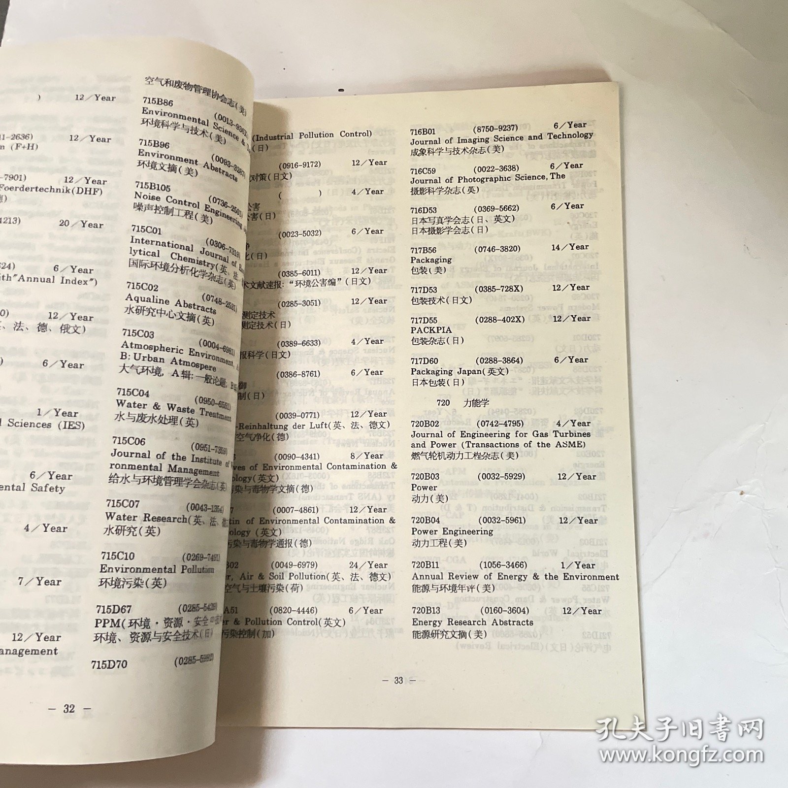 外文期刊馆藏目录（1995年版）