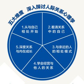 在人际关系中成长：拥有受益一生的高质量关系