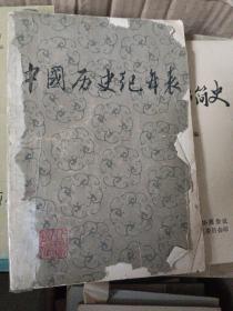 中国历史纪年表