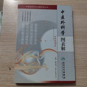 中医临床学科图表解丛书·中医外科学图表解