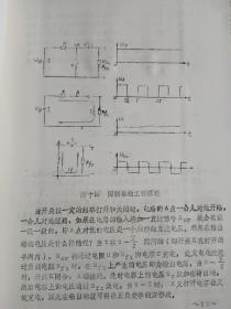 技术应用 《GGP—01型电子皮带》2