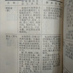 处方手册（浙江医科大学革命委员会教育革命组编印）