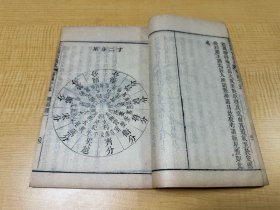 同治七年 浙江巡抚 李瀚章敬谨摹刊 《钦定周官义疏》48卷 首卷一卷 三函24册全，品相极佳，刊印精良 计版画190余幅。浙江书局为清末官刻本的代表之一，具有极高的收藏价值。