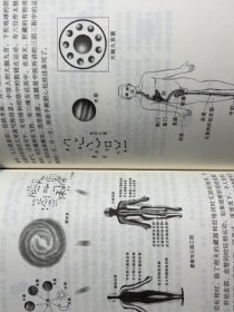 内证观察笔记 原版增订本真图本中医解剖学纲目 内政内症内正观察笔记 内证检查观摩见证笔记
中医学中医养生