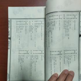 观书堂 家谱