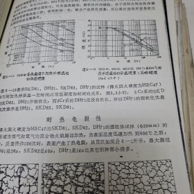 模具钢现状资料