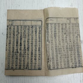 三元堂藏板/吴大中丞鑒定《纲鑑易知录》卷六四至卷六五/纲目续编定本/宋纪（宋太祖/宋太宗/）